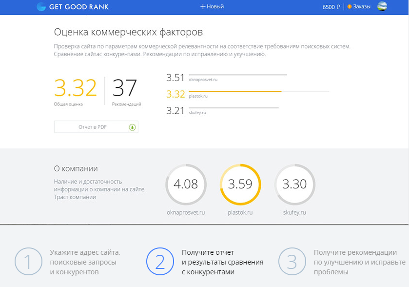 Скриншот (снимок экрана) GetGoodRank