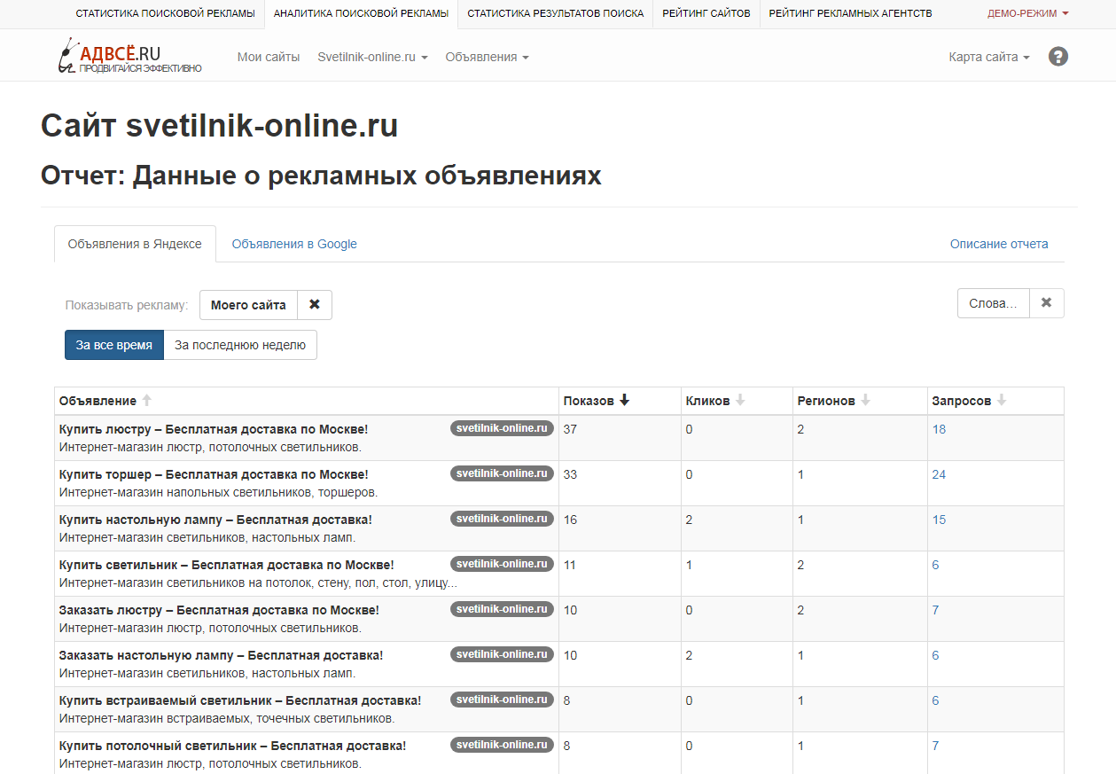 Скриншот (снимок экрана) Advse