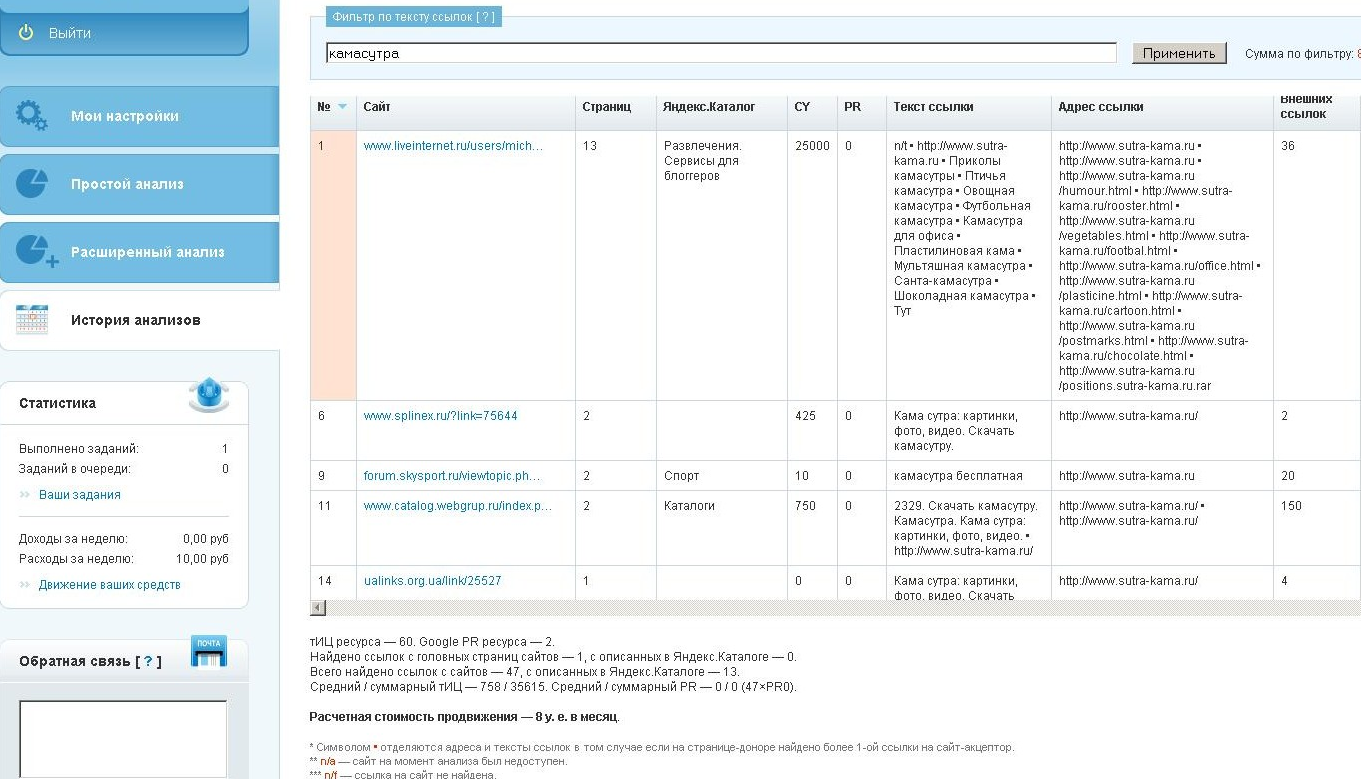 Скриншот (снимок экрана) SEOBudget