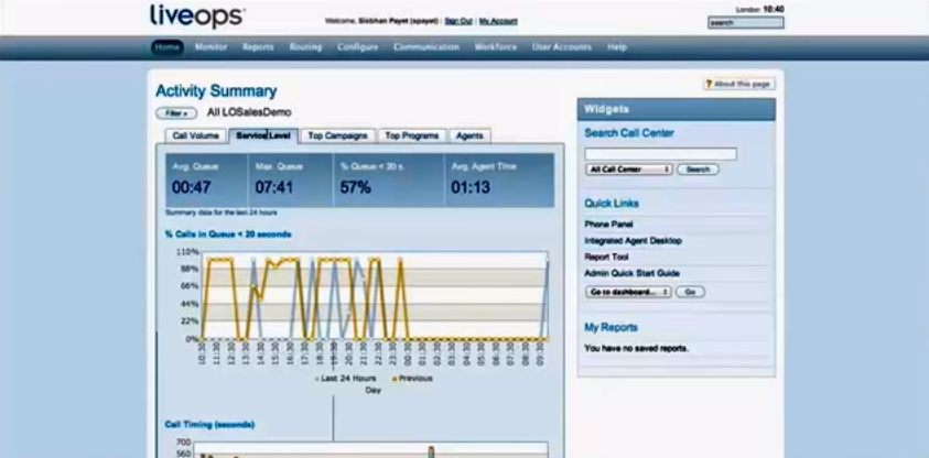 Скриншот (снимок экрана) LiveOps