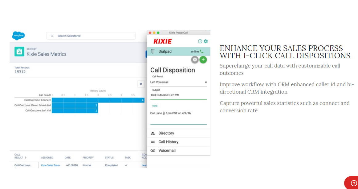 Скриншот (снимок экрана) Kixie