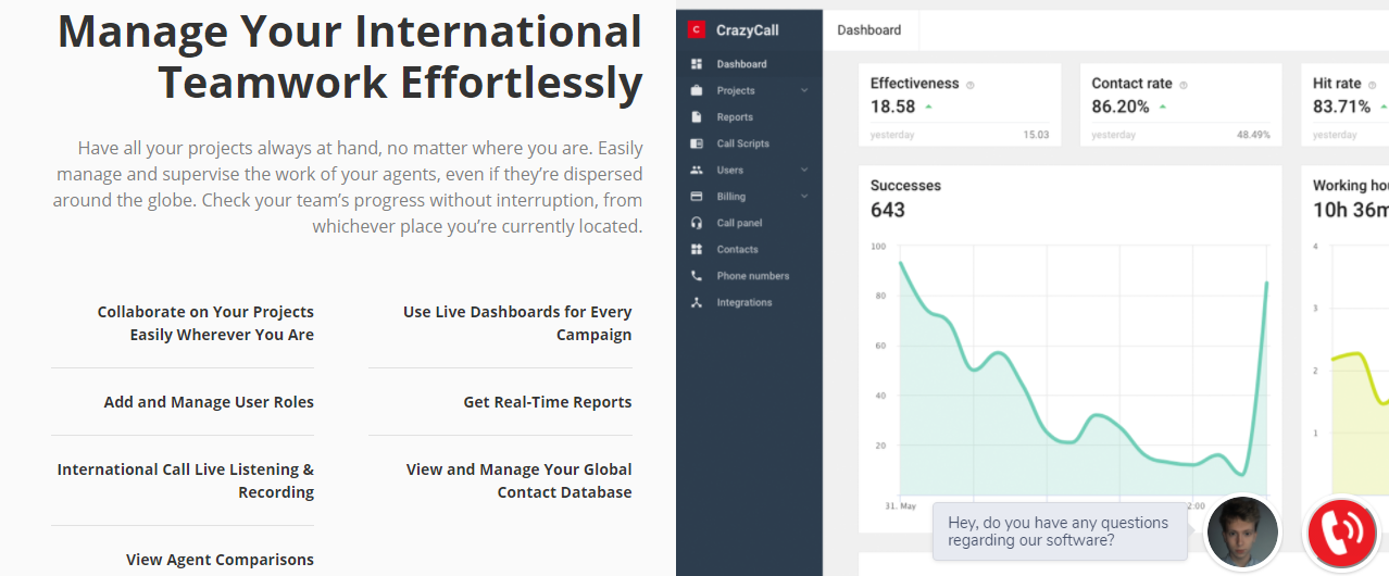 Скриншот (снимок экрана) CrazyCall