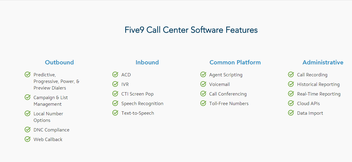 Скриншот (снимок экрана) Five9