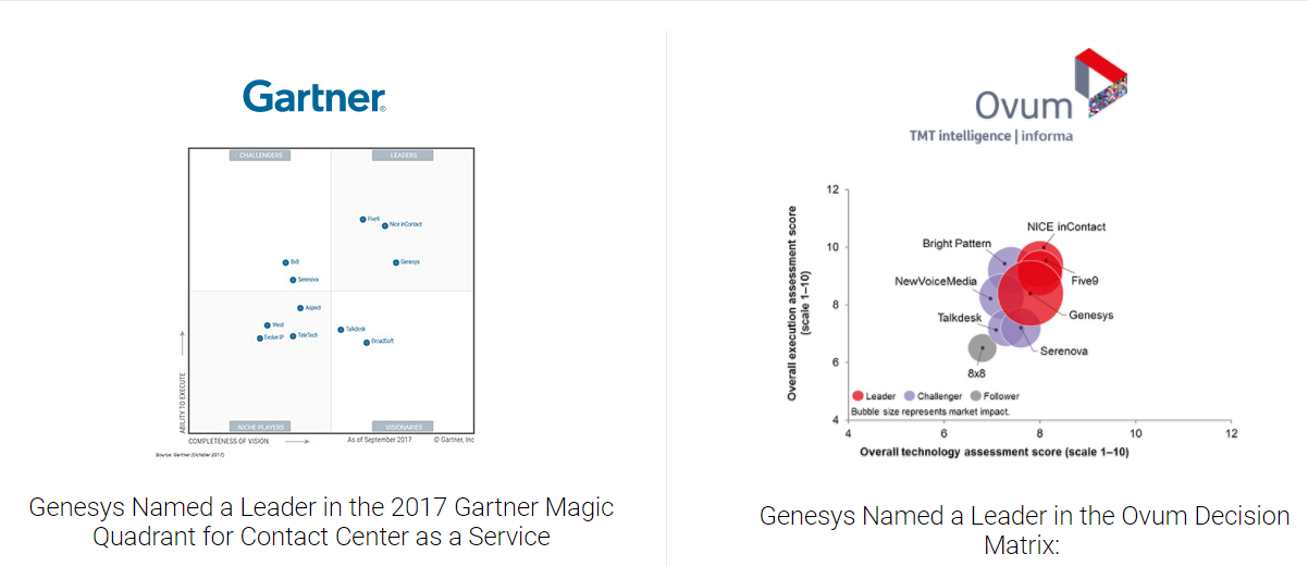 Скриншот (снимок экрана) PureCloud