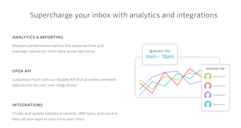 Скриншот (снимок экрана) Front