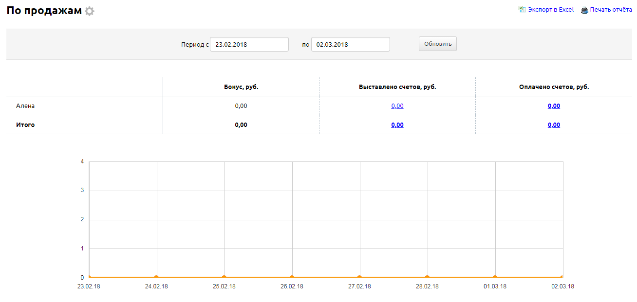 Скриншот (снимок экрана) Клиентская база
