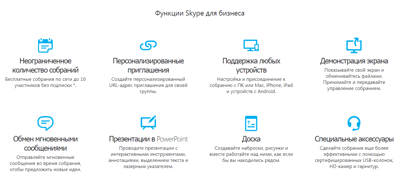 Скриншот (снимок экрана) Skype для бизнеса