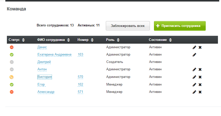 Скриншот (снимок экрана) Скорозвон