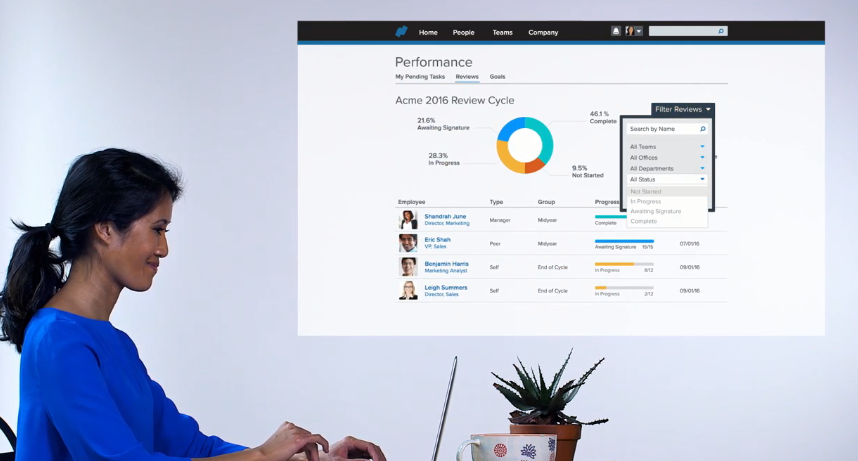 Скриншот (снимок экрана) Namely