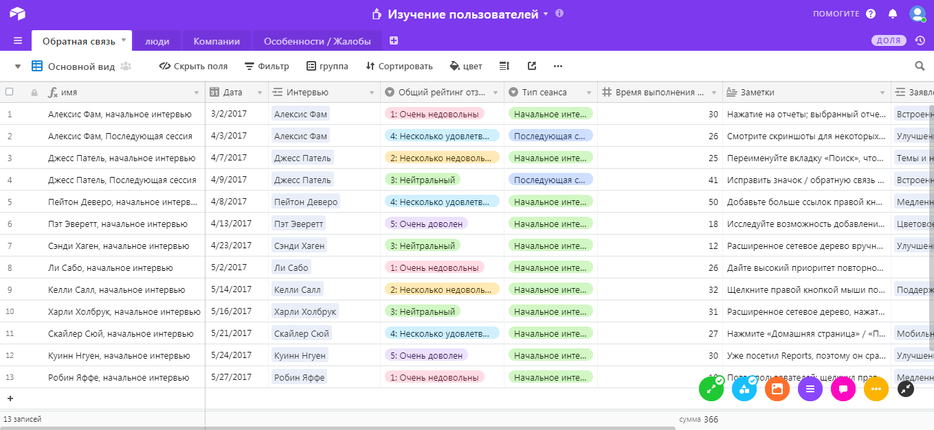 Скриншот (снимок экрана) Airtable