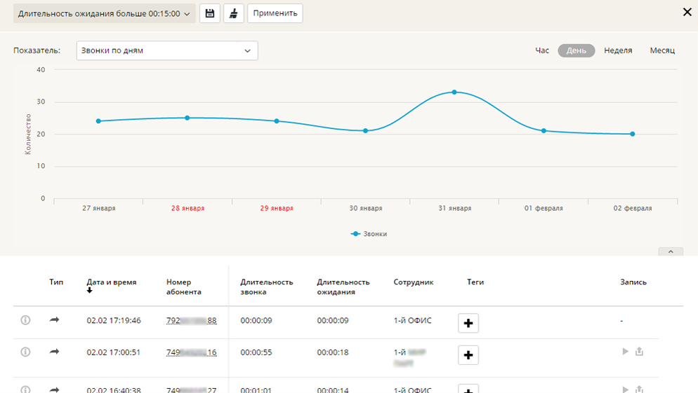 Скриншот (снимок экрана) UISCOM