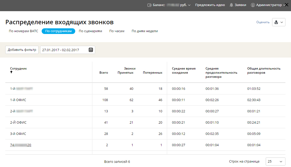 Скриншот (снимок экрана) UISCOM