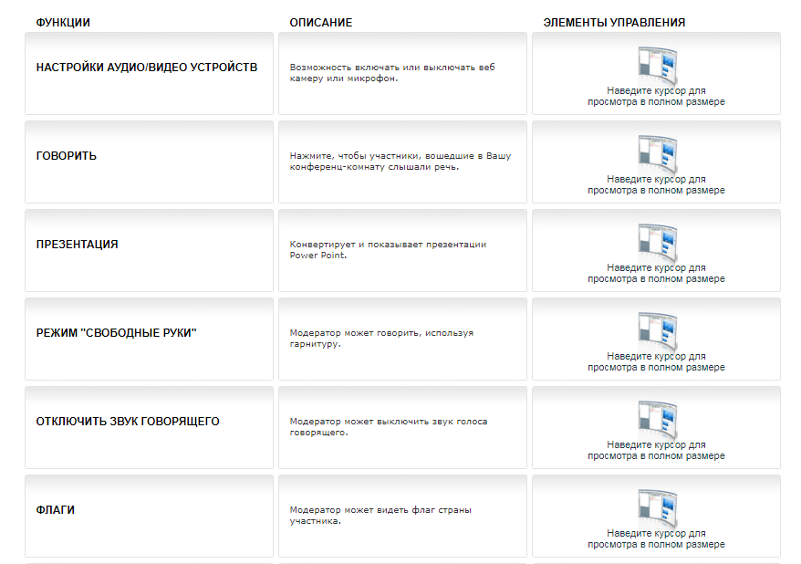 Скриншот (снимок экрана) GVOconference