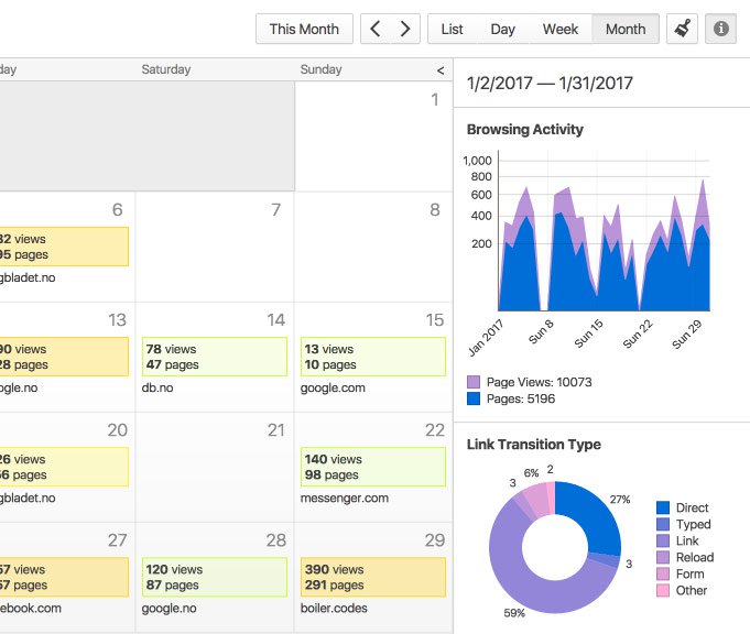 Скриншот (снимок экрана) Vivaldi