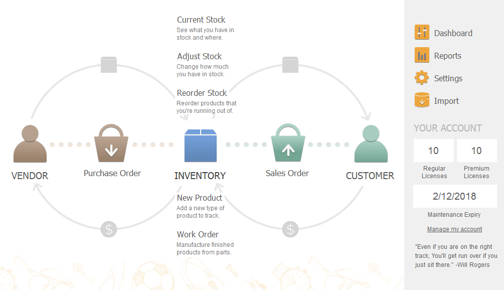Скриншот (снимок экрана) inFlow