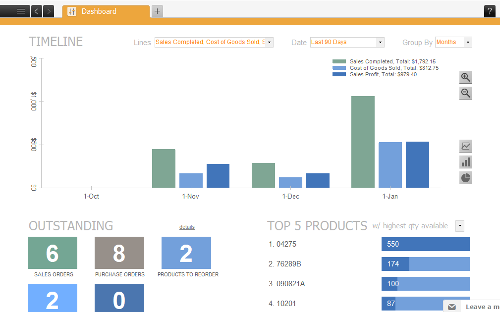 Скриншот (снимок экрана) inFlow