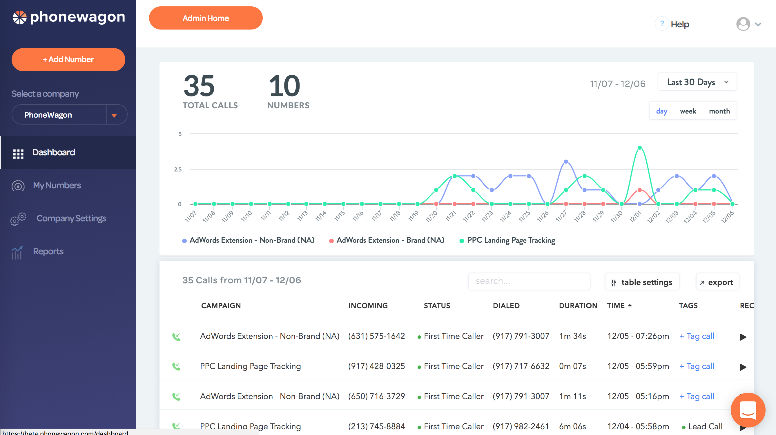 Скриншот (снимок экрана) PhoneWagon