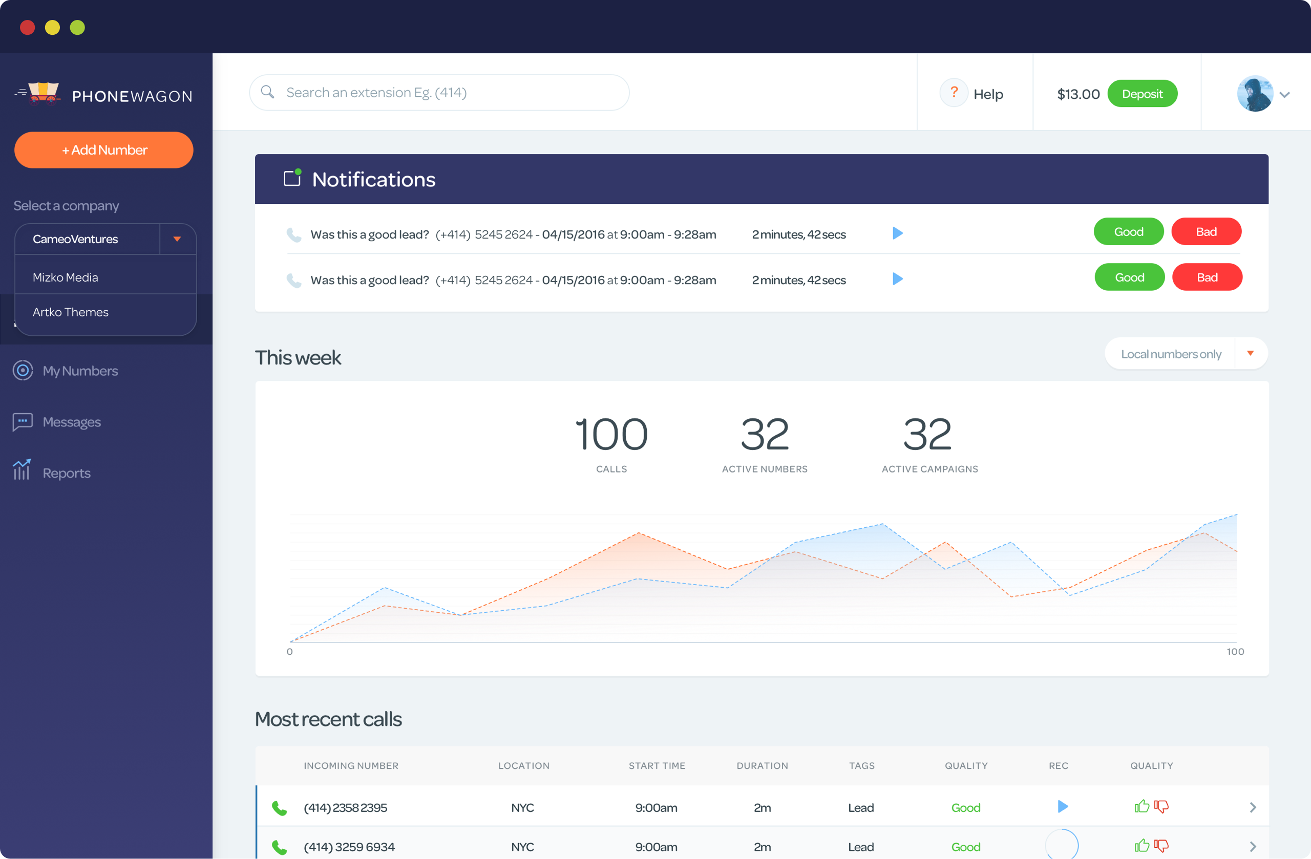 Скриншот (снимок экрана) PhoneWagon