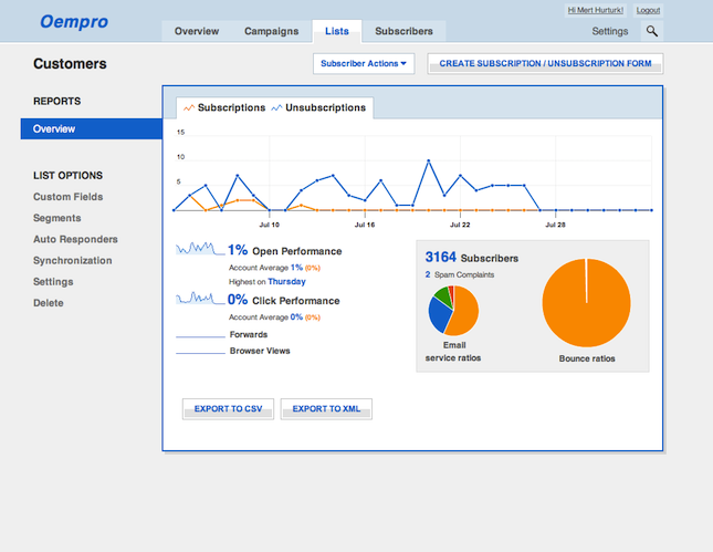 Скриншот (снимок экрана) Oempro