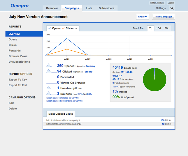 Скриншот (снимок экрана) Oempro