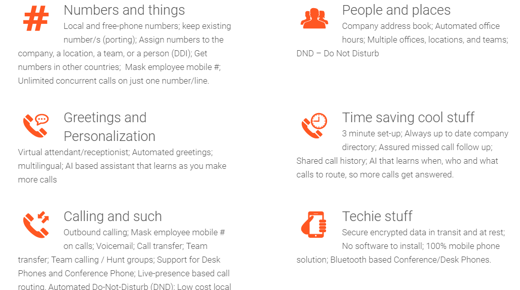 Скриншот (снимок экрана) Spoke Phone