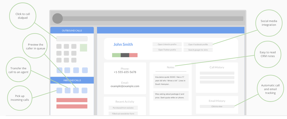 Скриншот (снимок экрана) Voicent Predictive Dialer