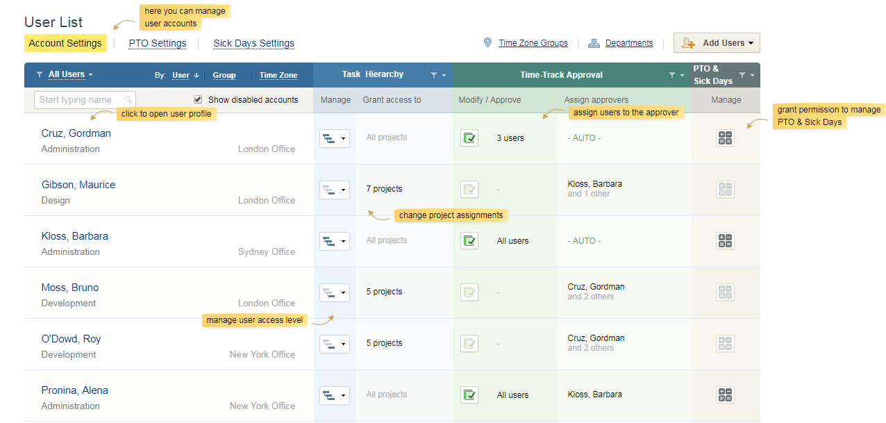 Скриншот (снимок экрана) actiTIME