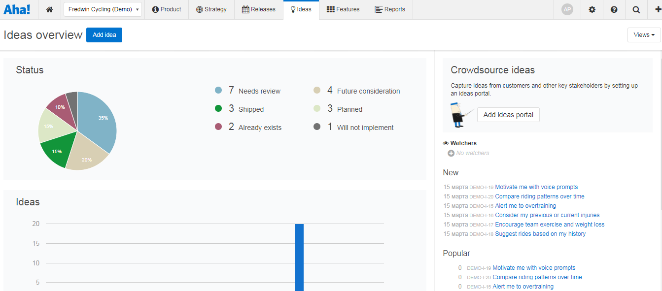 Скриншот (снимок экрана) Aha!