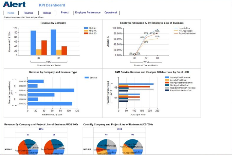 Скриншот (снимок экрана) Alert