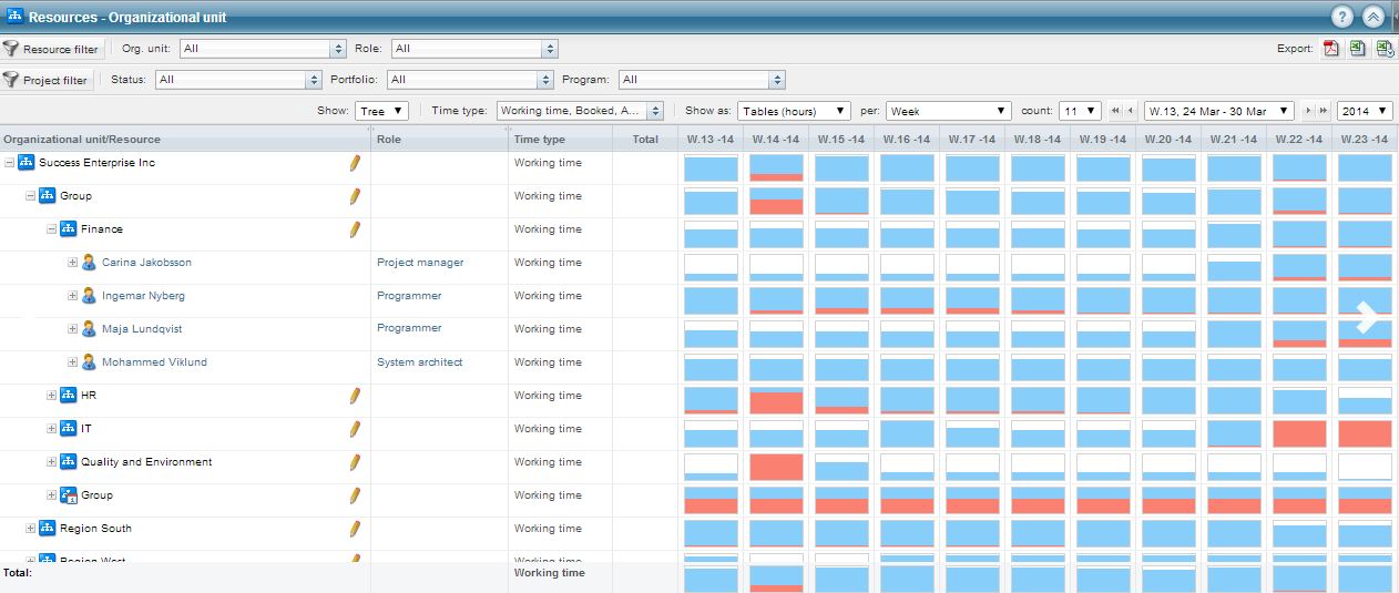 Скриншот (снимок экрана) Antura