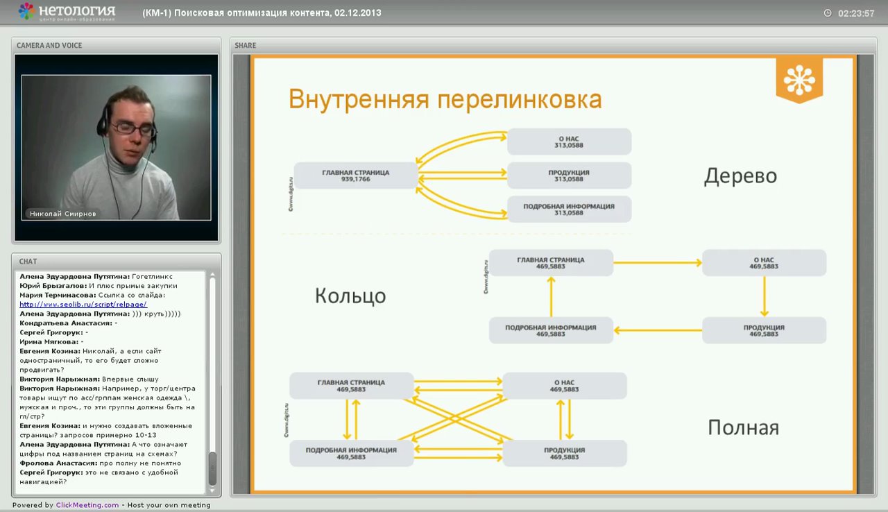 Скриншот (снимок экрана) Нетология