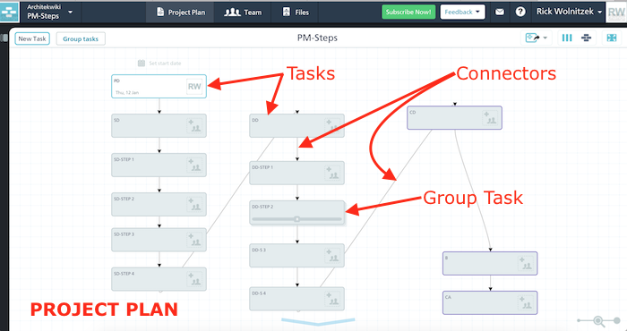 Скриншот (снимок экрана) Casual