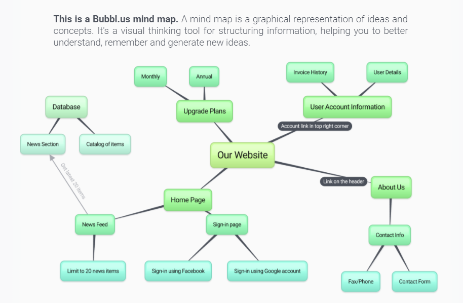 Скриншот (снимок экрана) Bubbl