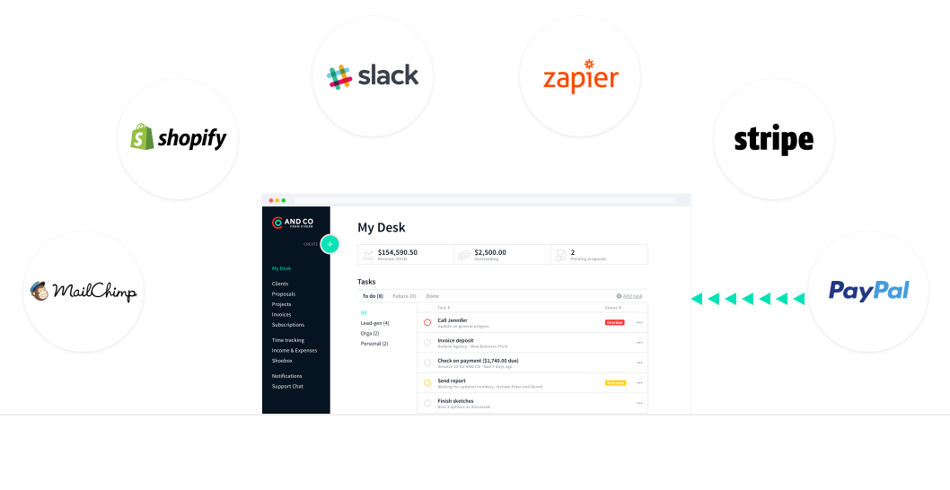 Скриншот (снимок экрана) AND CO