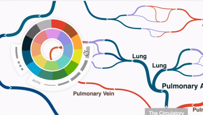Скриншот (снимок экрана) Coggle