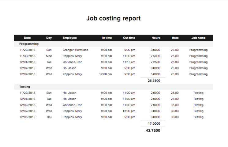 Скриншот (снимок экрана) Clockspot