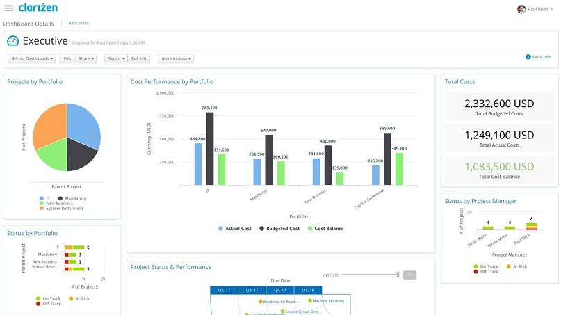 Скриншот (снимок экрана) Clarizen