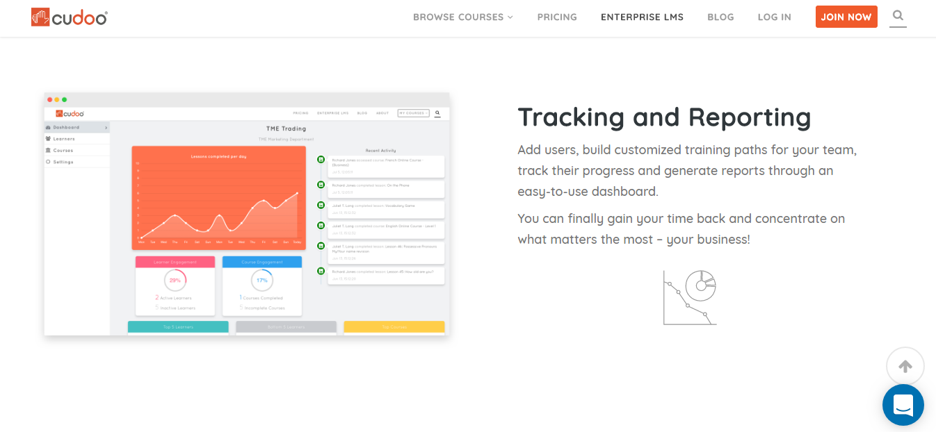 Скриншот (снимок экрана) Cudoo