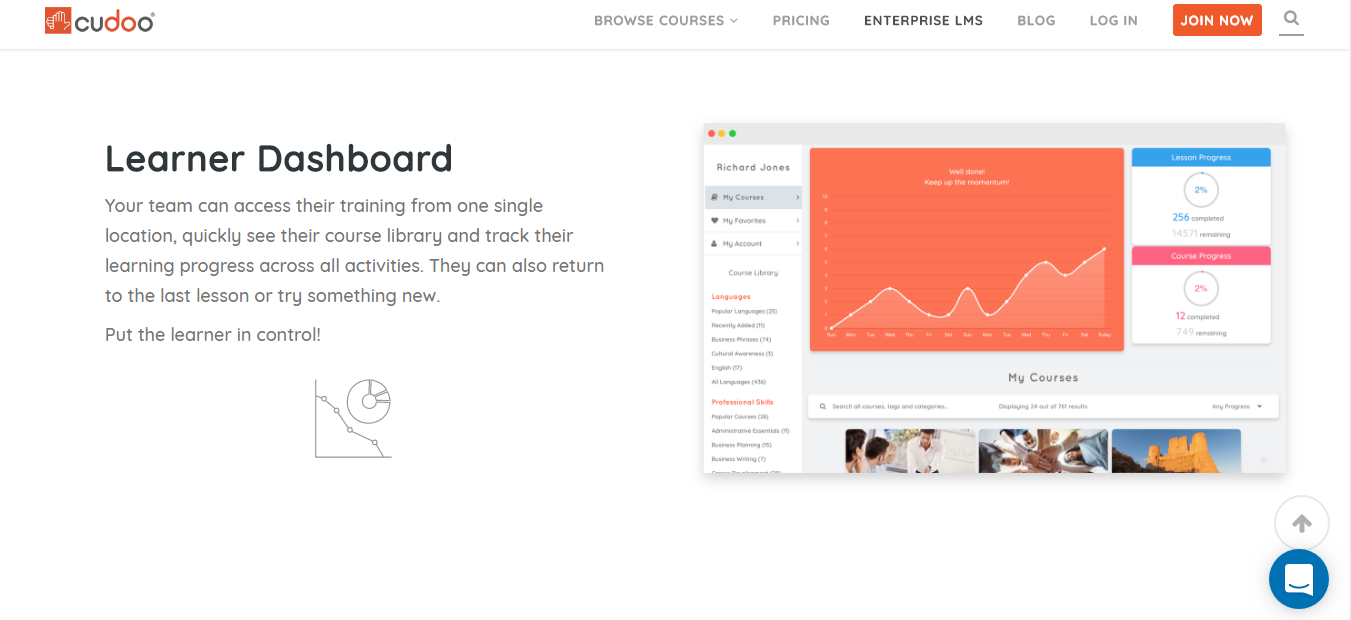 Скриншот (снимок экрана) Cudoo