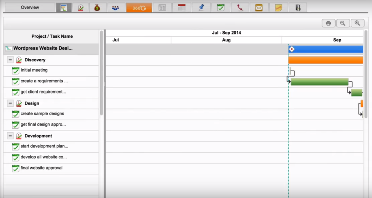 Скриншот (снимок экрана) Apptivo Project Management