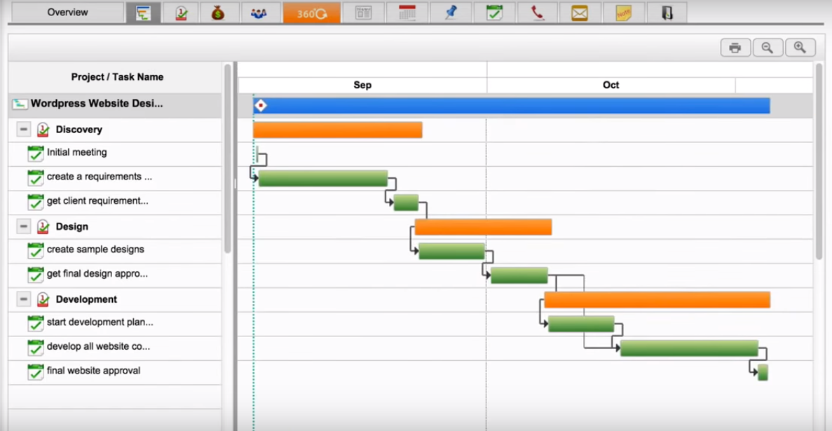 Скриншот (снимок экрана) Apptivo CRM System