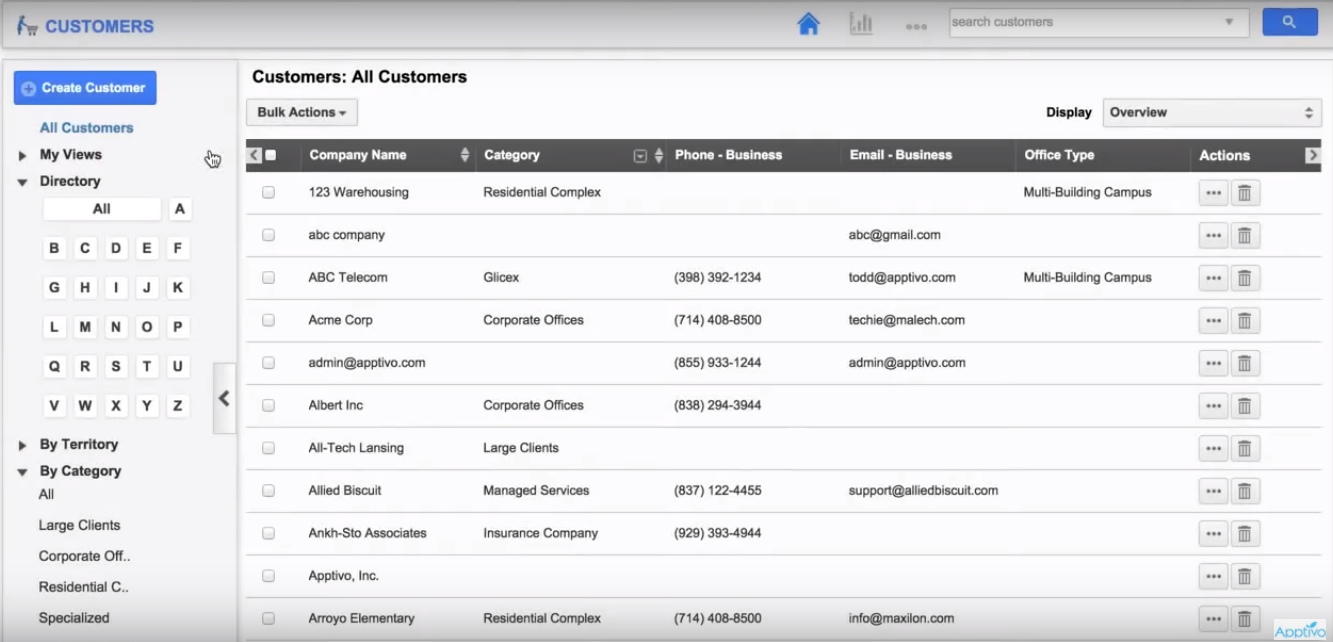 Скриншот (снимок экрана) Apptivo CRM System