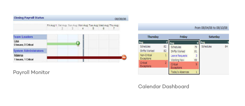 Скриншот (снимок экрана) Attendance Enterprise