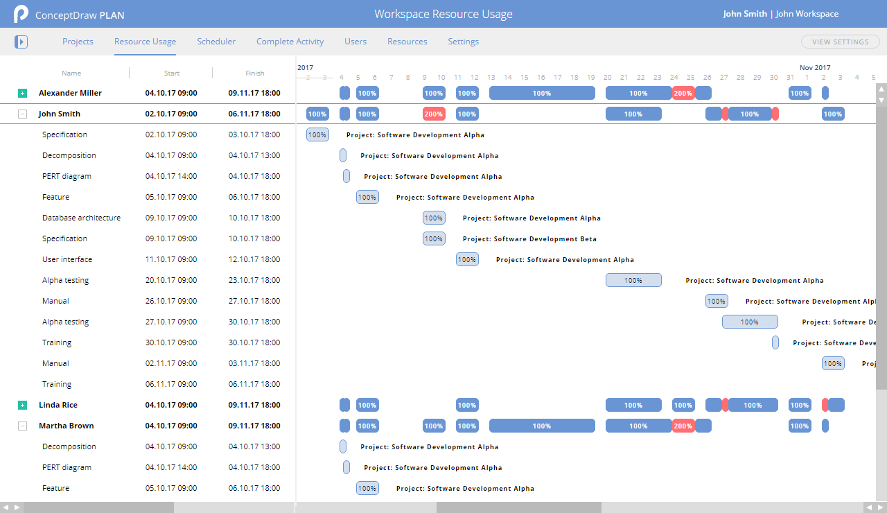 Скриншот (снимок экрана) ConceptDraw PLAN