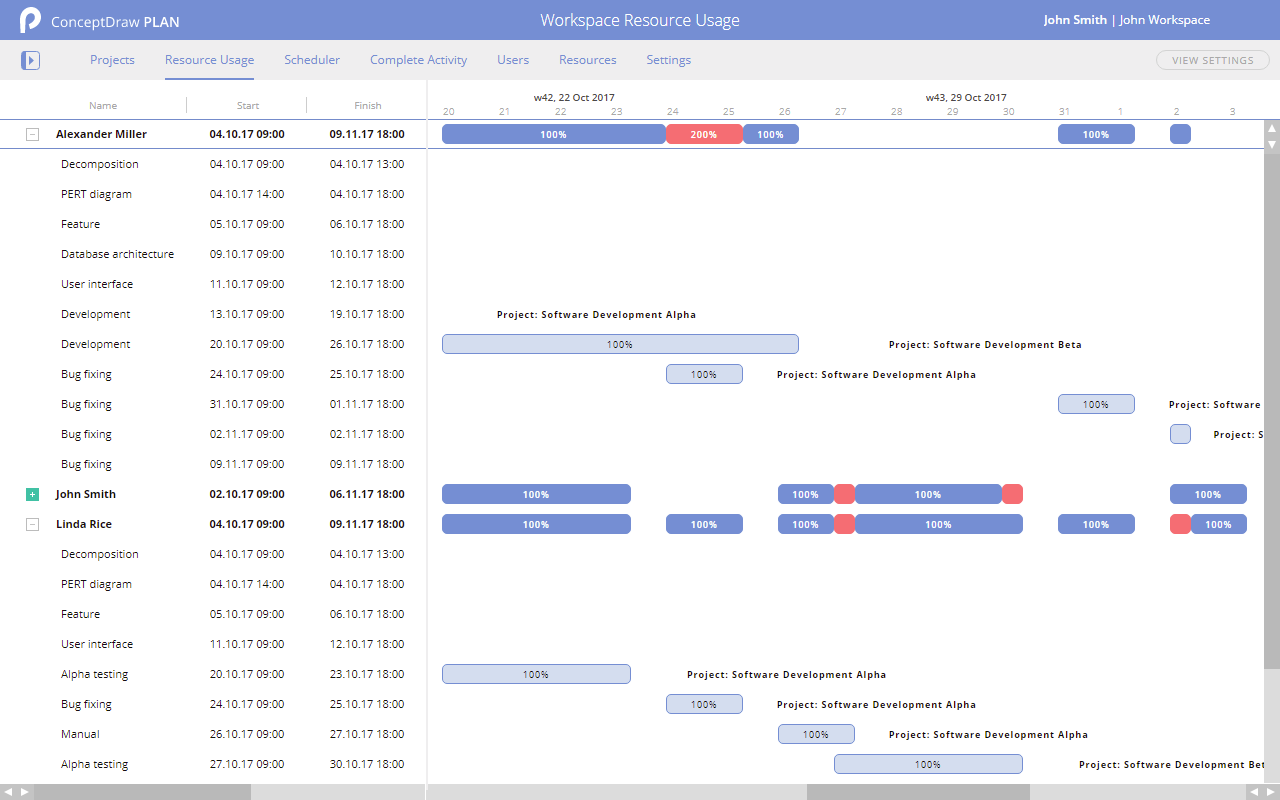 Скриншот (снимок экрана) ConceptDraw PLAN