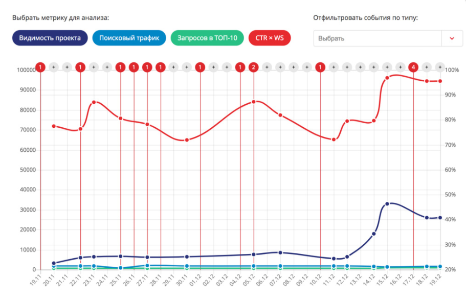 Скриншот (снимок экрана) Пиксель Тулс
