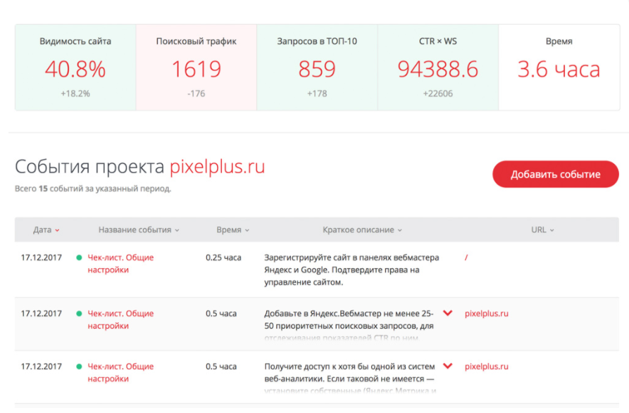 Скриншот (снимок экрана) Пиксель Тулс