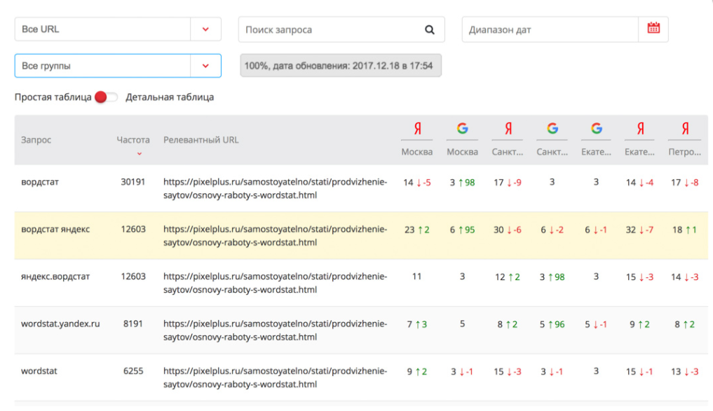 Скриншот (снимок экрана) Пиксель Тулс