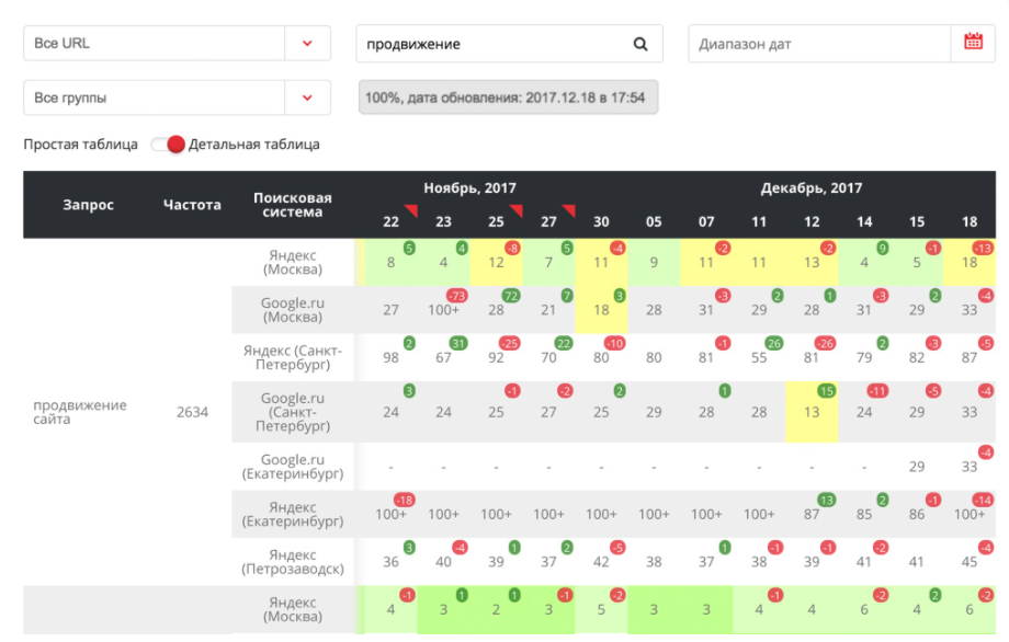 Скриншот (снимок экрана) Пиксель Тулс