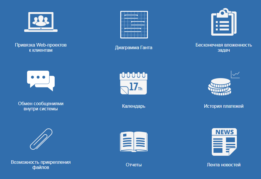 Скриншот (снимок экрана) Majento